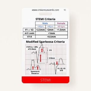 STEMI/High Risk EKGs Badge