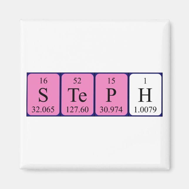 Steph periodic table name magnet (Front)