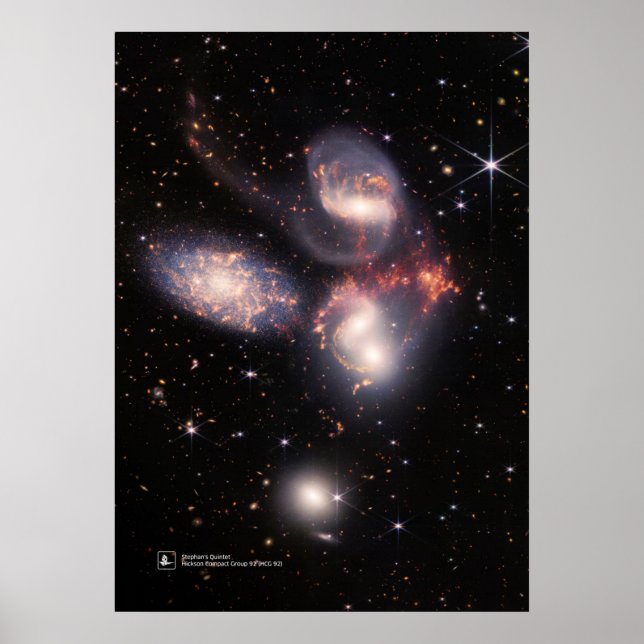 Stephan’s Quintet, Hickson Compact Group 92 (JWST) Poster (Front)