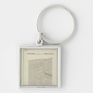 Stereogram Uinta Mountains Keychain