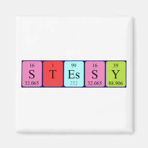 Stessy periodic table name magnet
