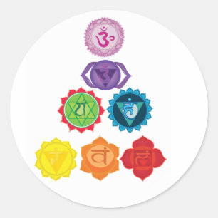 Sticker à 7 chakras