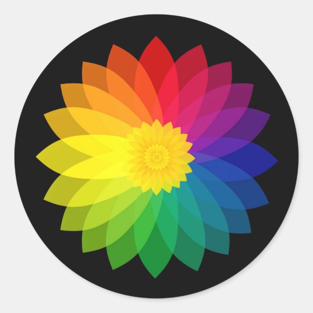 Sticker à fleurs (Devant)