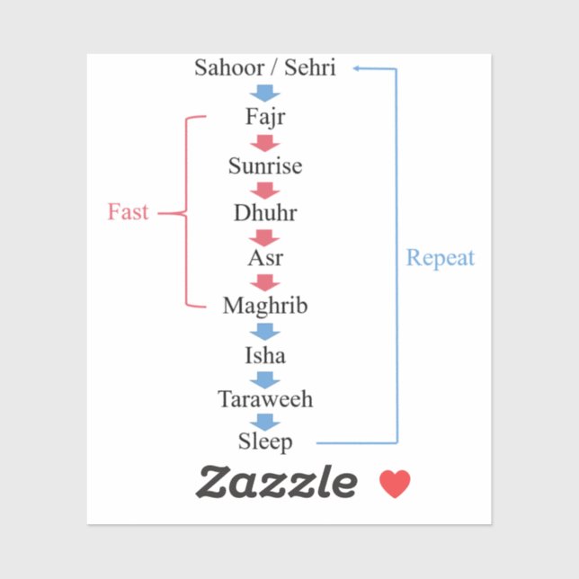 Sticker Activités Ramadan (Feuille)