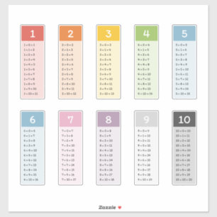 Sticker Apprendre l'ajout