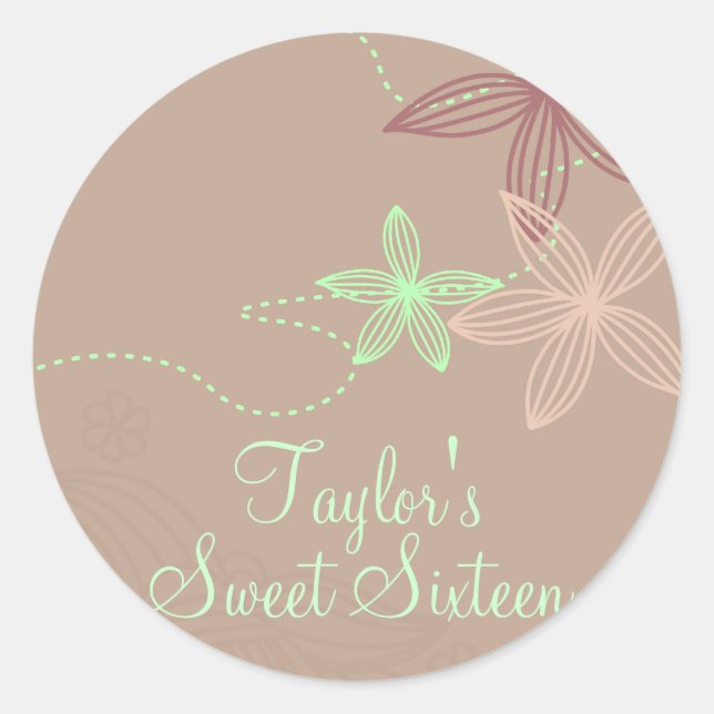 Sticker Brown Floral (Devant)