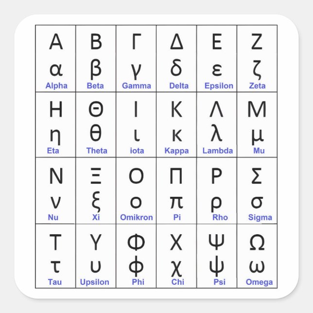 Sticker Carré 24 Lettres grecques | Alphabet grec (Devant)