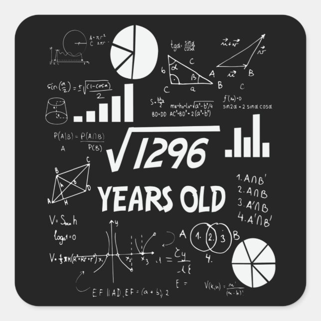 Sticker Carré 36 ans Enseignant des mathématiques Anniversaires  (Devant)