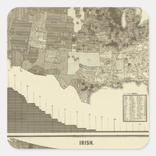 Sticker Carré Allemands, Irlandais