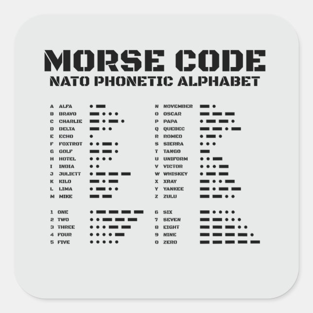 Sticker Carré Alphabet Code Morse Référence Phonétique OTAN A Z (Devant)