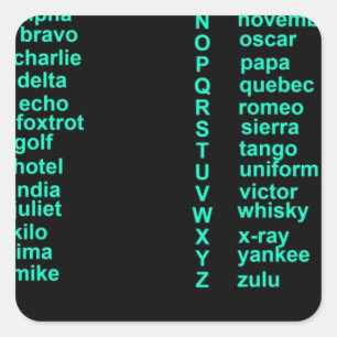 Sticker Carré Alphabet international