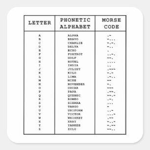 Sticker Carré Alphabet phonétique international / Code morse