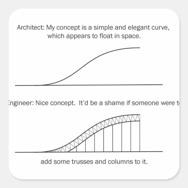Sticker Carré Architecte contre Ingénieur (Devant)
