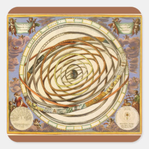 Sticker Carré Astronomie ancienne Orbites des planètes, Andreas 