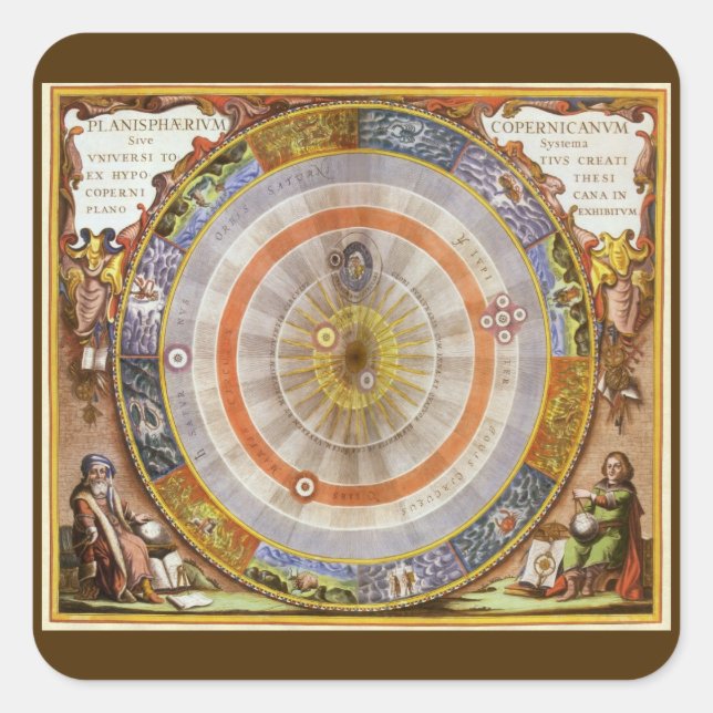 Sticker Carré Astronomie vintage Copernican Planisphère céleste (Devant)