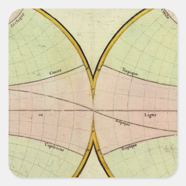 Sticker Carré Carte de l'equater (Devant)