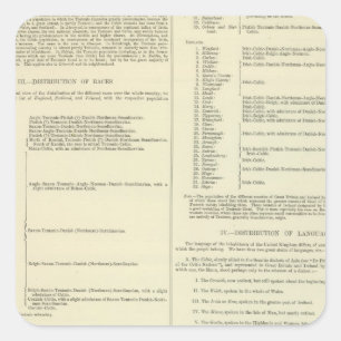 Sticker Carré Carte ethnographique de la Grande-Bretagne et de l