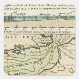 Sticker Carré Chaîne anglaise