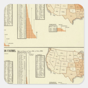 Sticker Carré Chevaux, mules, ânes, moutons