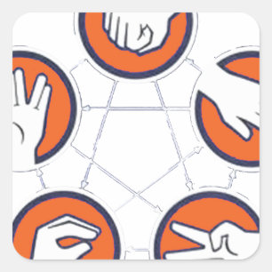 Sticker Carré Ciseau de papier de roche Lizard Spock