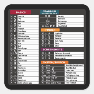 Sticker Carré Commandes MacOs