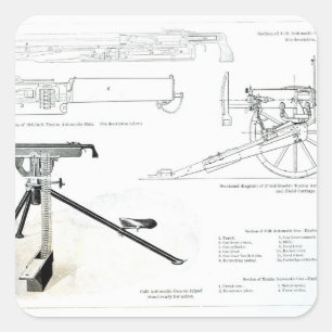 Sticker Carré Comparaison de l'arme à feu automatique de colt