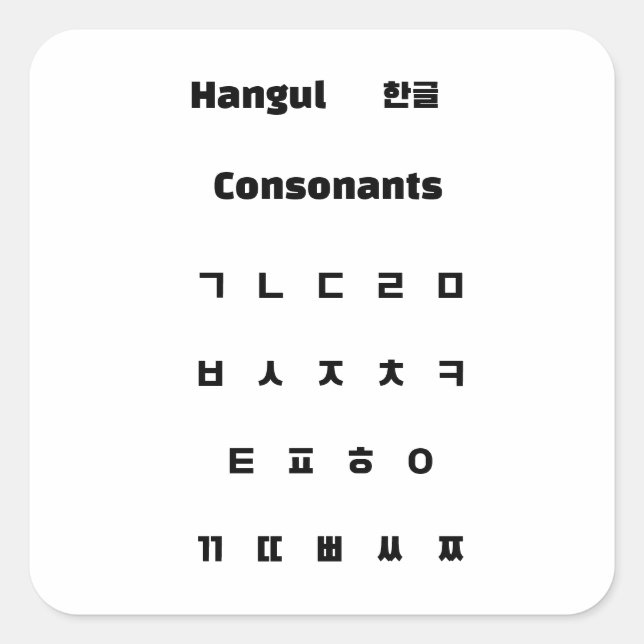 Sticker Carré Consentants Hangul / 한 글 자 음 (Devant)