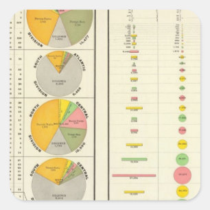 Sticker Carré Convicts dans les prisons par l'état