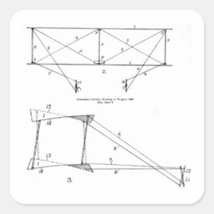 Sticker Carré Diagramme de cerf-volant - Cerf-volant (Wright), 1
