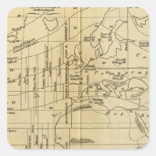 Sticker Carré Diagramme isotherme