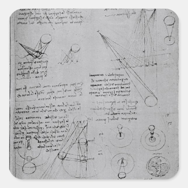 Sticker Carré Diagrammes astronomiques, du Codex (Devant)