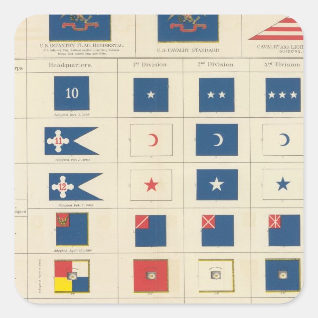 Sticker Carré Drapeaux, badges, etc. (Devant)