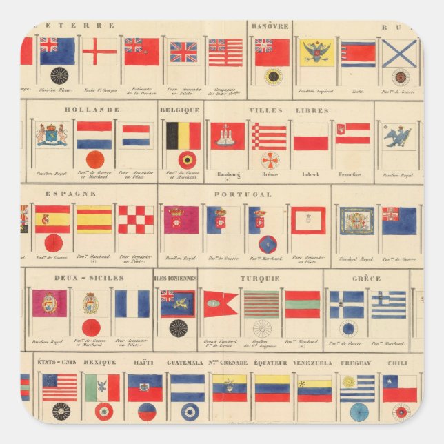 Sticker Carré Drapeaux, insignes (Devant)