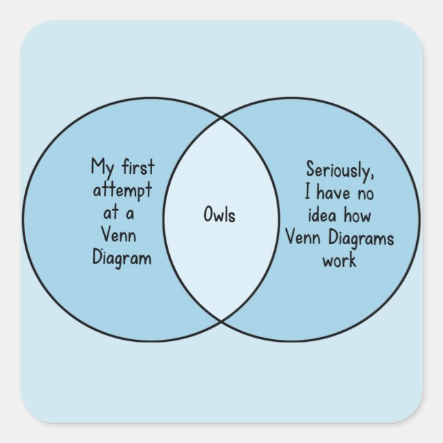 Sticker Carré Drôle Hiboux Diagramme de Venn (Devant)