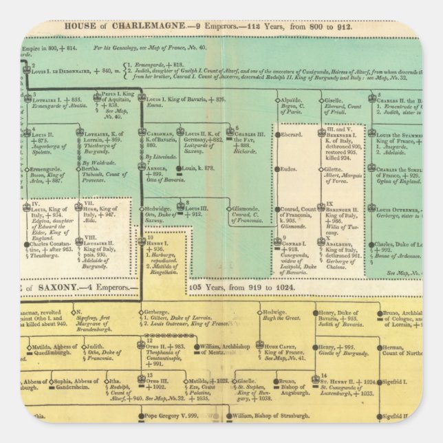 Sticker Carré Empire allemand de 800 à 1273 (Devant)