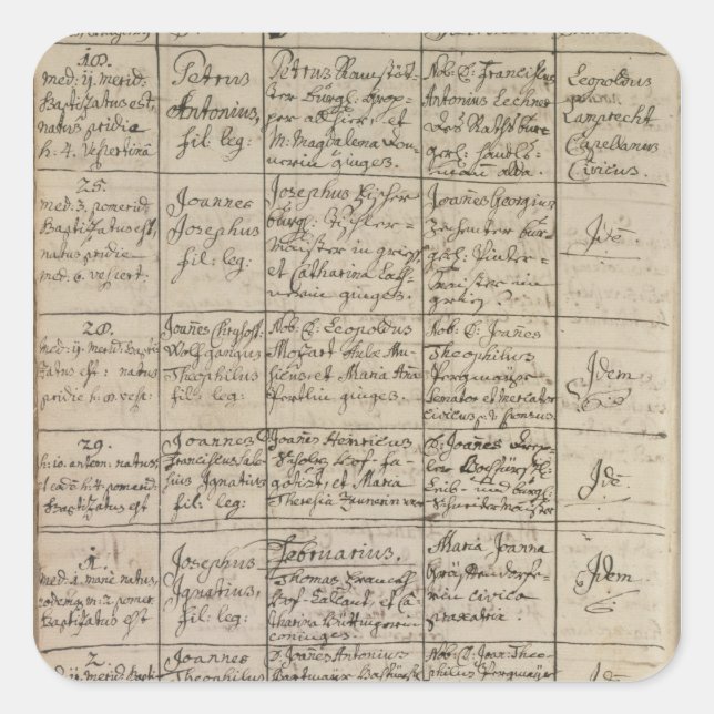 Sticker Carré Entrée de Mozart dans le registre baptismal, 1756 (Devant)
