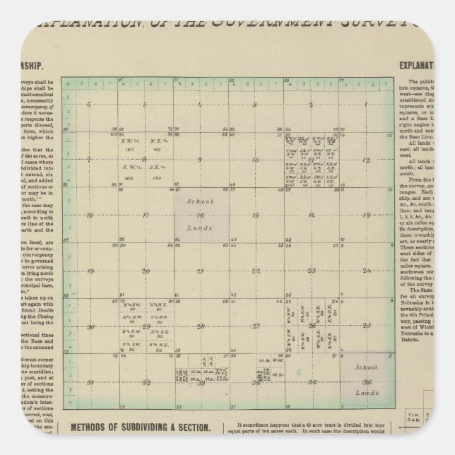Sticker Carré Explication des enquêtes gouvernementales (Devant)