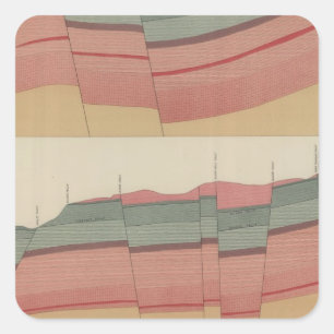 Sticker Carré Fiche du district minier du parc Tourtelotte