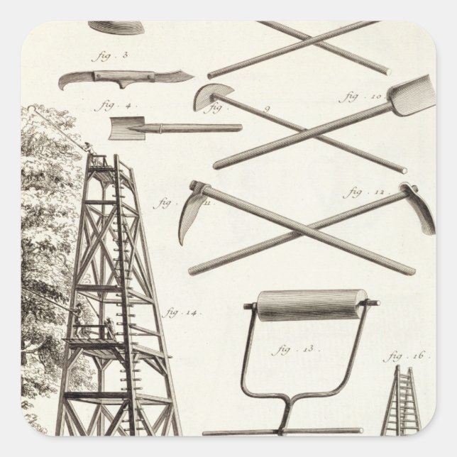 Sticker Carré Gardening tools and a mobile pruning platform, fro (Devant)