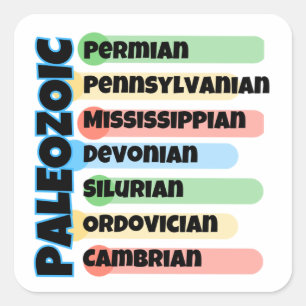 Sticker Carré Géologue
