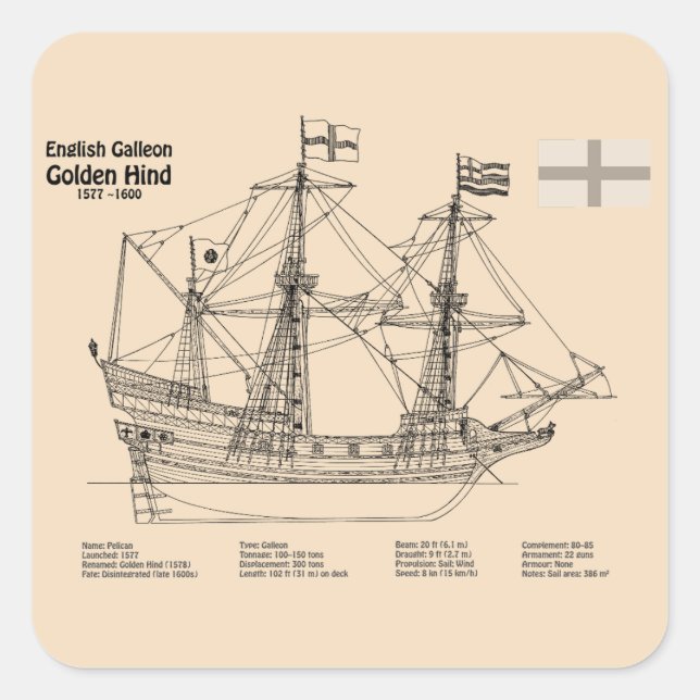 Sticker Carré Golden Hind - Plan directeur des navires SD (Devant)