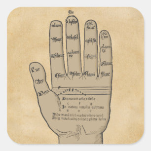 Sticker Carré Guidonian Hand, Théorie de la Musique Médiévale
