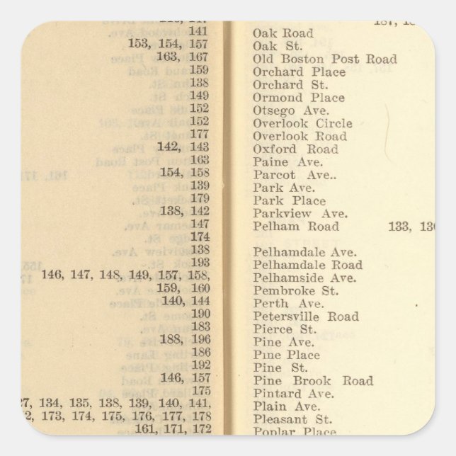 Sticker Carré Index Nouvelle Rochelle (Devant)