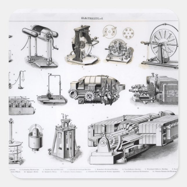 Sticker Carré Instruments de découverte et d'utilisation (Devant)