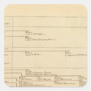 Sticker Carré La France 27