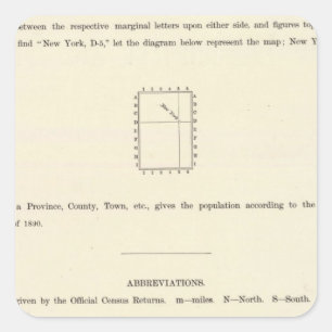 Sticker Carré La page titre du verso a indexé l'atlas