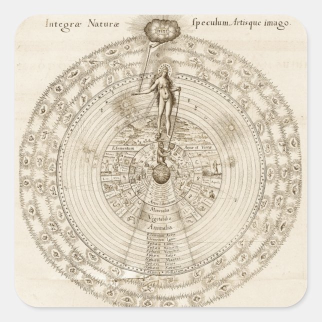 Sticker Carré L'Alchimiste Robert Fludd - Comme Ci-Dessus (Devant)