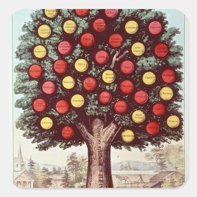Sticker Carré L'arbre de la tempérance, 1872 (Devant)