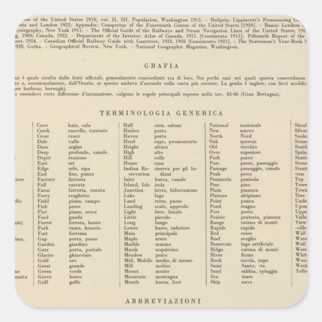 Sticker Carré Légende 13839 Laver, Ore, Ida (Devant)