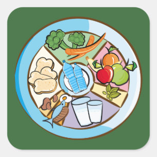 Sticker Carré Les groupes d'aliments ajustent l'autocollant